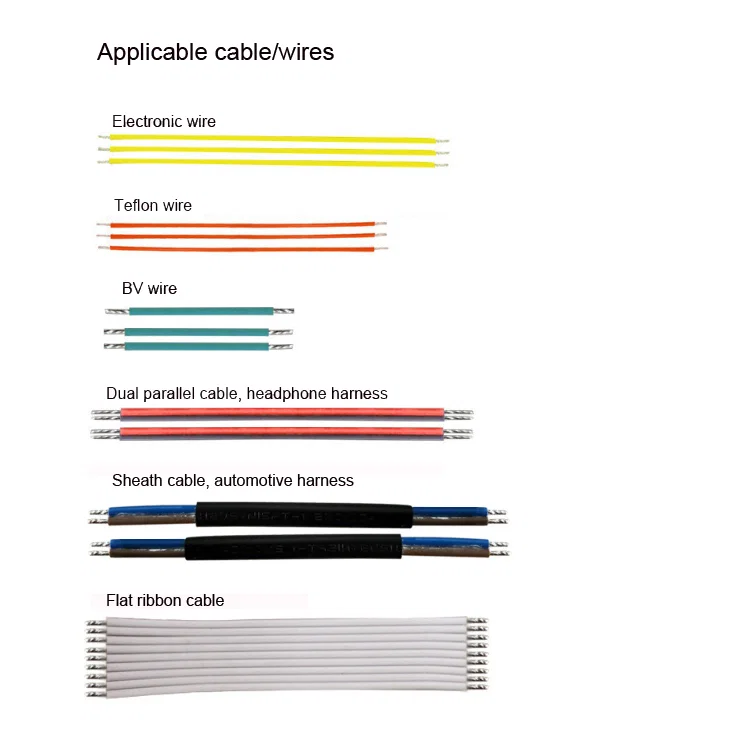 عرض عينة لآلة تجريد قطع الأسلاك ، آلة تجريد تجريد القطع ذات 5 أسلاك ، آلة تعليب الأسلاك التلقائية على كلا الطرفين